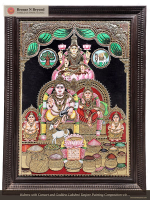 Kubera with Goddess Lakshmi Tanjore Painting