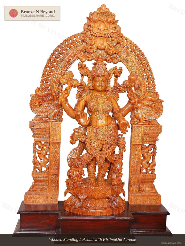 Standing Goddess Lakshmi with Kirtimukha Prabhavali