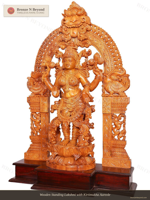 Wooden Standing Lakshmi with Kirtimukha Aureole
