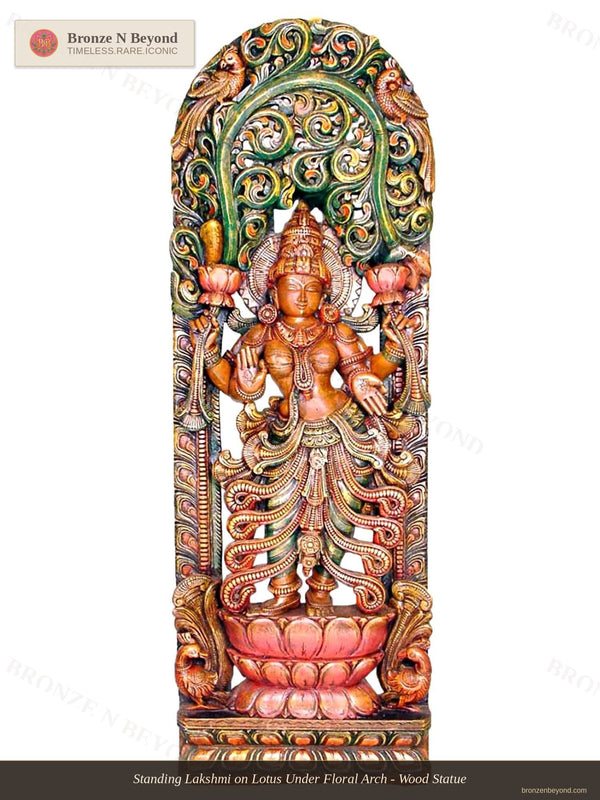 Standing Lakshmi on Lotus Under Floral Arch- Wood Statue