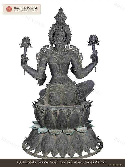 Life-Size Lakshmi Seated on Lotus in Panchaloha Bronze – Swamimalai, Tamil Nadu