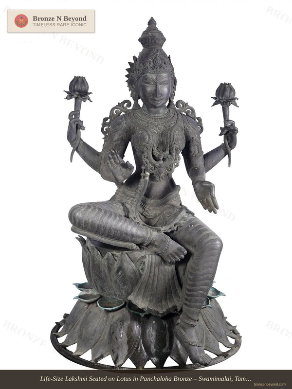 Life-Size Lakshmi Seated on Lotus in Panchaloha Bronze