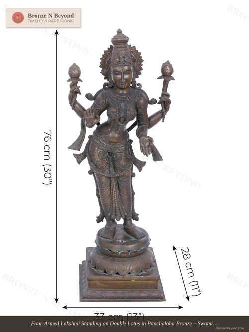 Four-Armed Lakshmi Standing on Double Lotus in Panchaloha Bronze – Swamimalai, Tamil Nadu