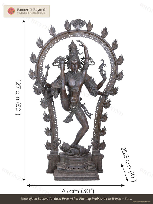 Nataraja in Urdhva Tandava Pose within Flaming Prabhavali in Bronze – Swamimalai, Tamil Nadu